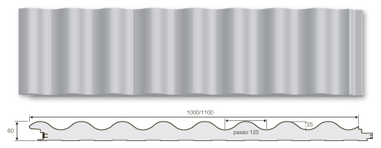 IRMA P0 1000